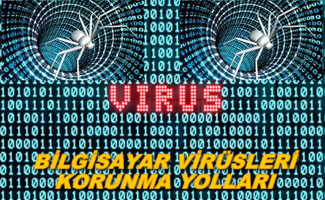 Bilgisayar Virüsleri